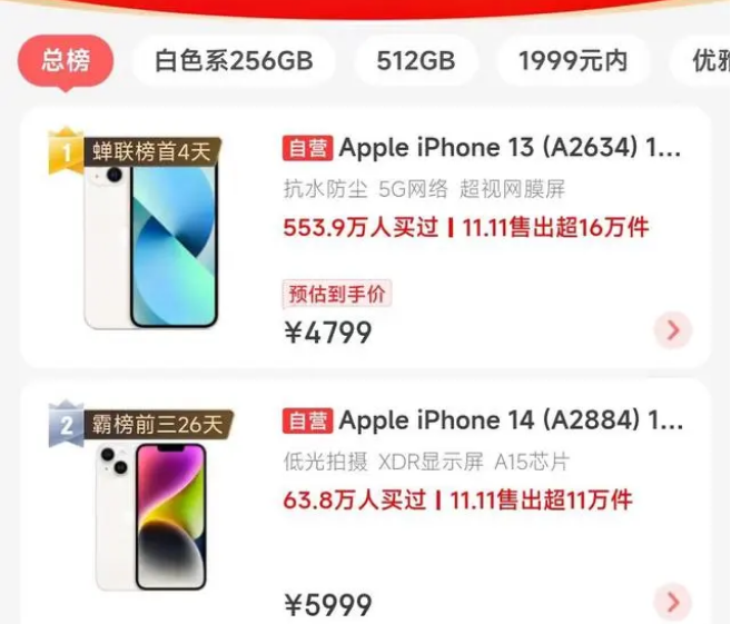 临西苹果14维修分享iPhone14配置不如同价位的安卓还能大卖 