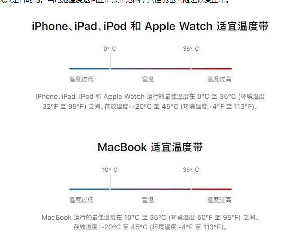 临西苹果13维修分享iPhone 13耗电越来越快怎么办 