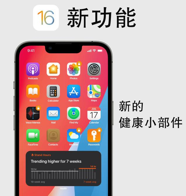 临西苹果手机维修分享iOS16新功能汇总 
