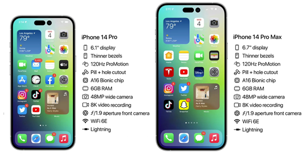 临西苹果14维修分享iPhone 14具体参数汇总 