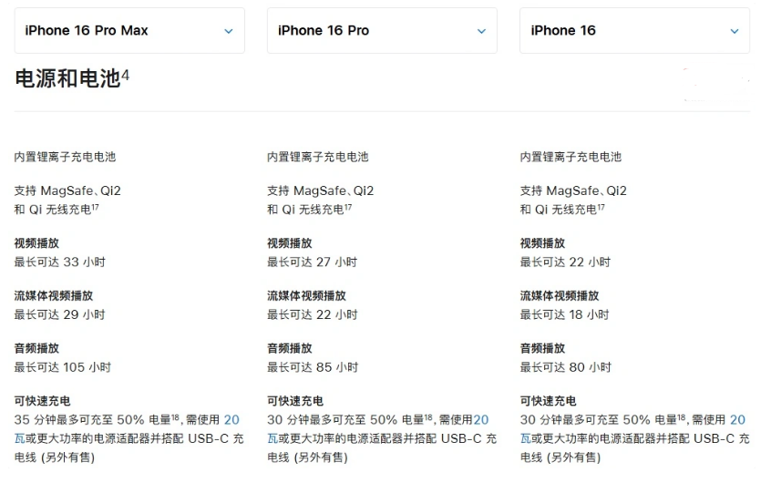 临西苹果手机维修分享 iPhone 16 目前实测充电峰值功率不超过 39W 